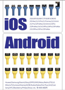 Cabo De Alimentação Iboot Ad Max+ Mechanic Android E iPhone