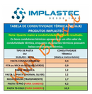 PASTA TÉRMICA BISNAGA 50g IMPLASTEC